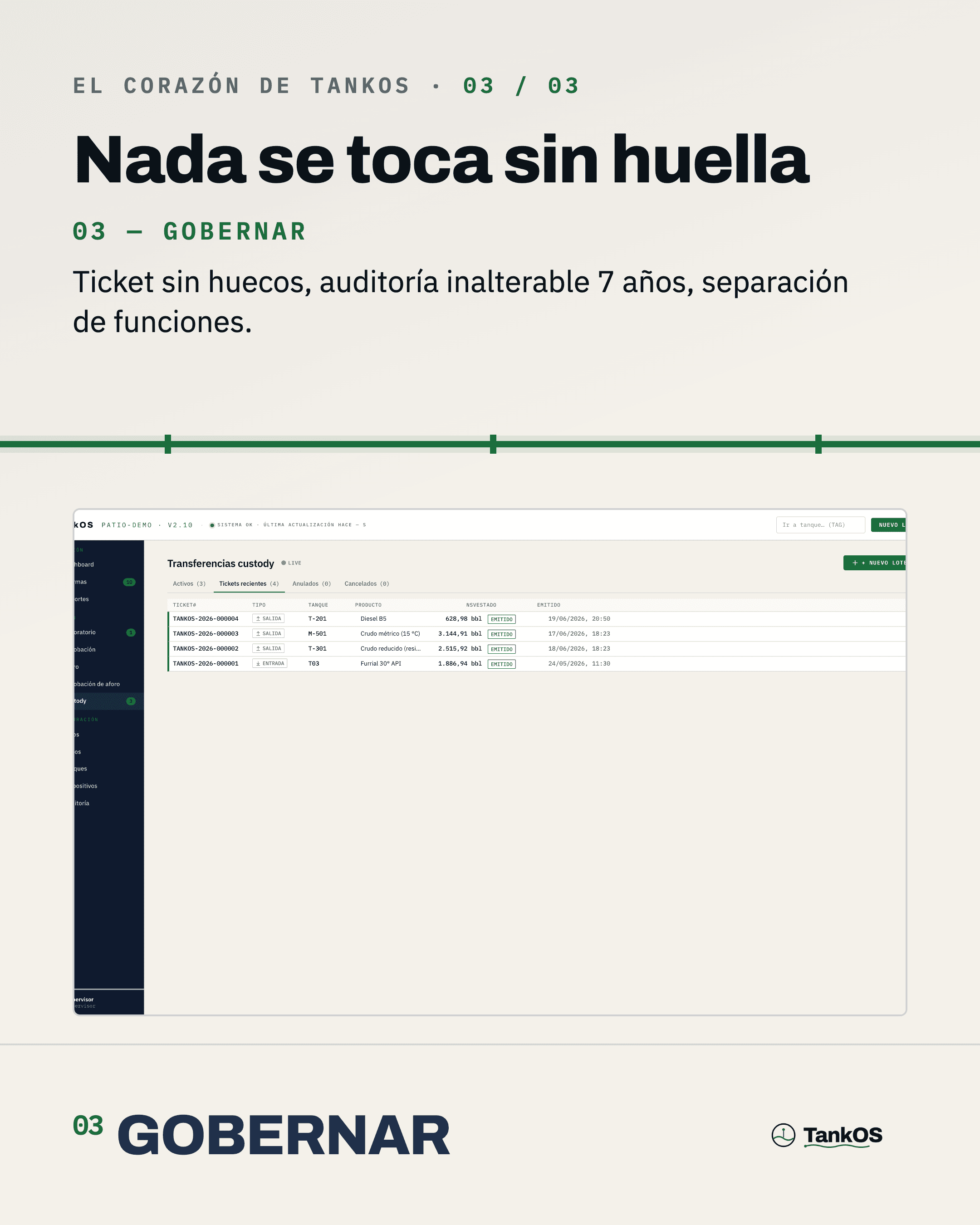 Gobernar — custodia y auditoría