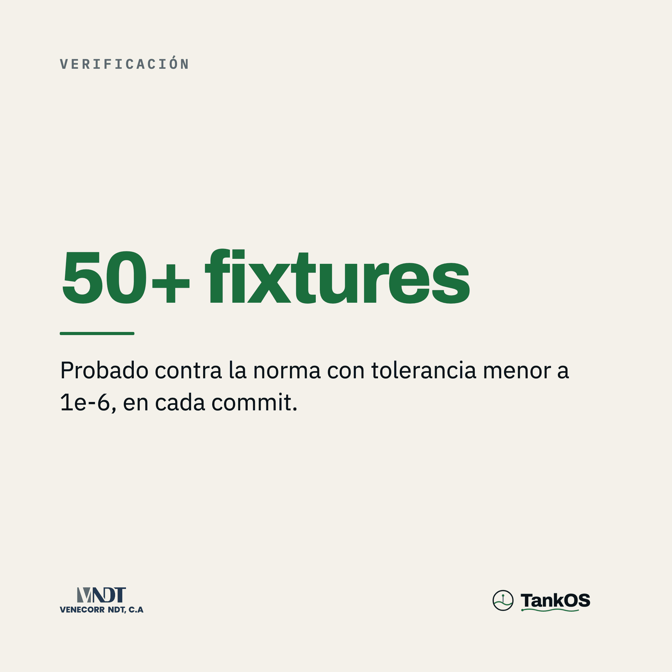 50+ fixtures con tolerancia <1e-6